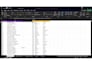 clean messy excel data and organize it professionally